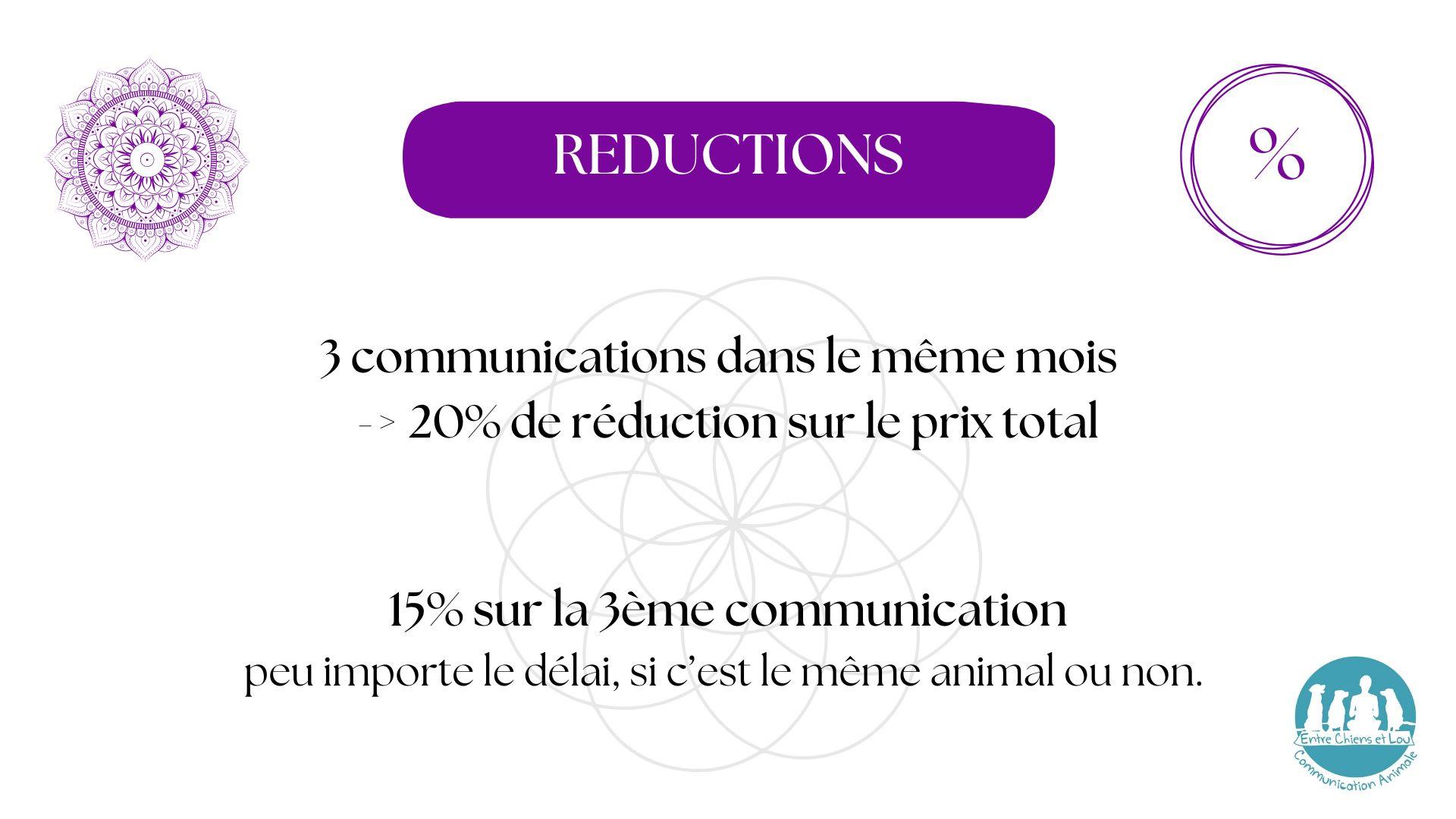 REDUCTIONS